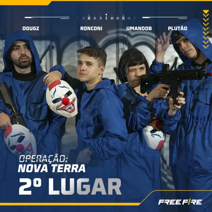 Equipe 2º lugar